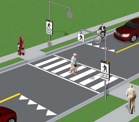 Pedestrian Crossover with Overhead Signs